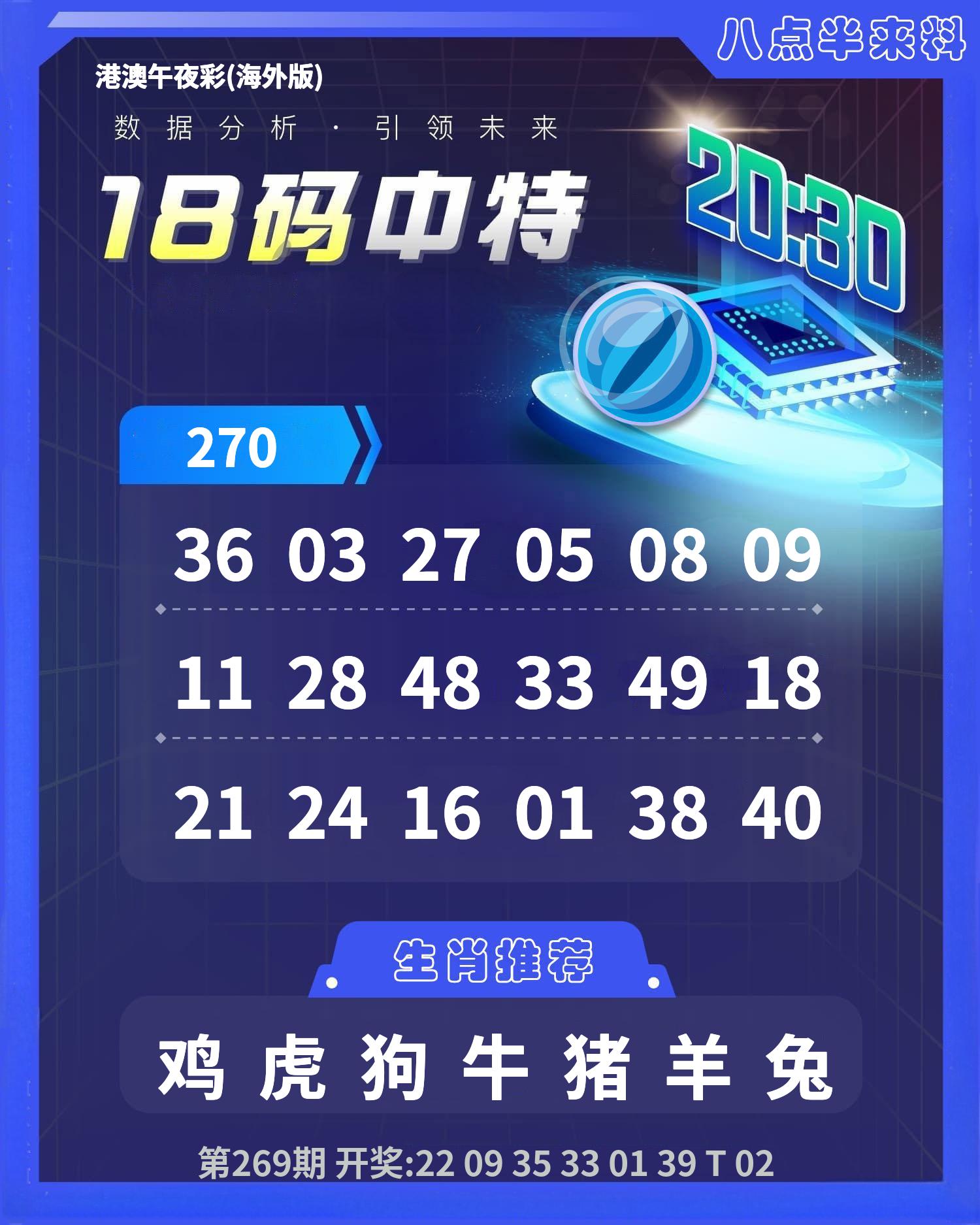港澳午夜彩(海外版)