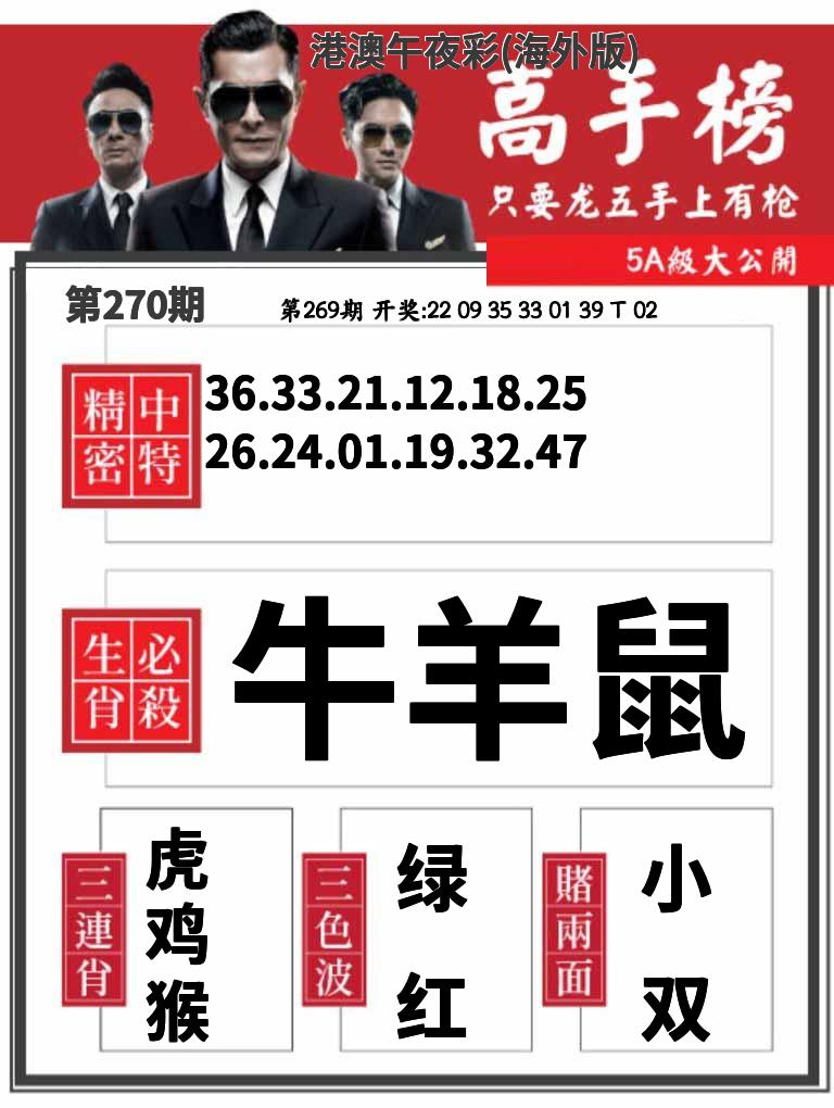 港澳午夜彩(海外版)